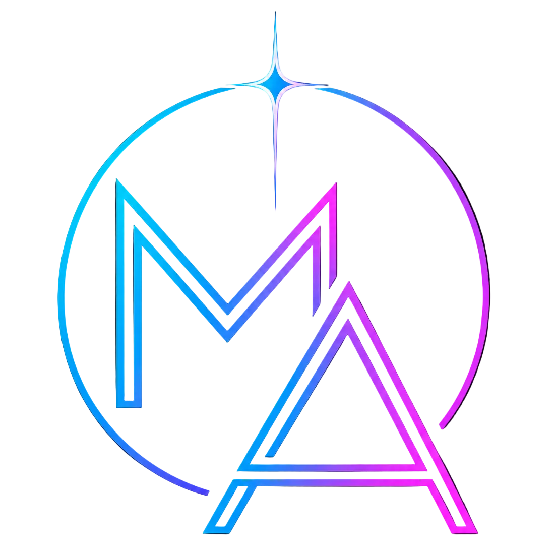 Modern/\Ancients